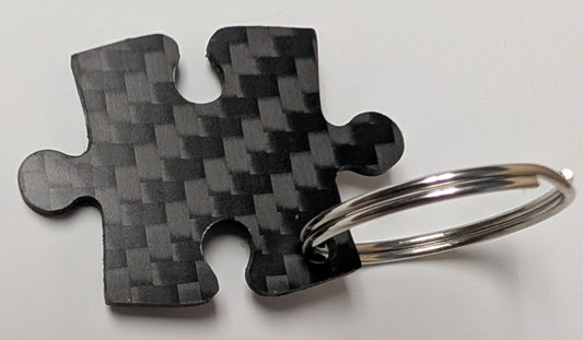 Keychain Attachments